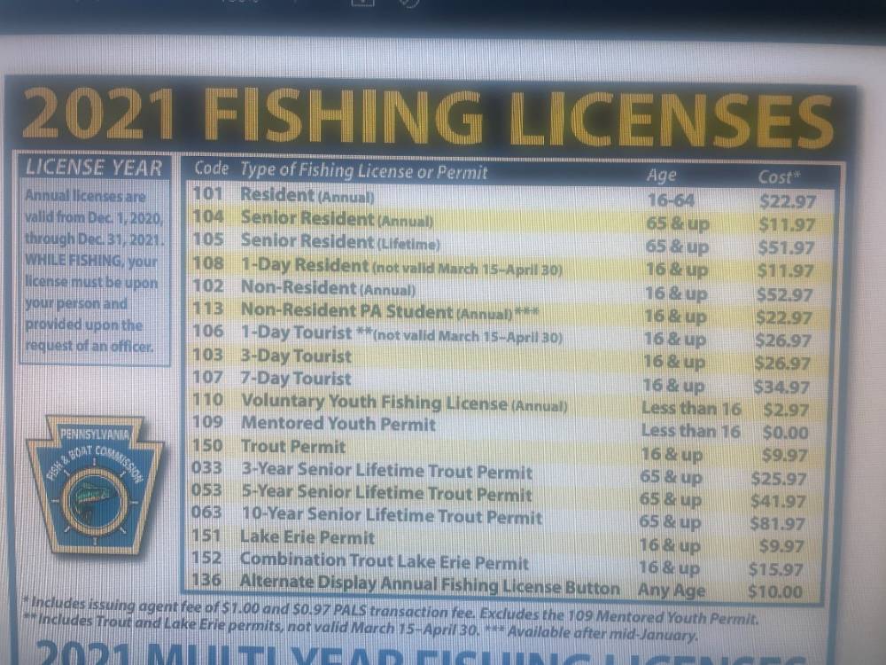 PA out of state fishing license question - Fishing - Hunting New York